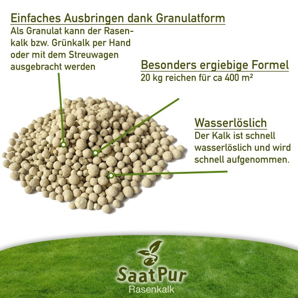 SaatPur® Rasenkalk 20 Kg für ca 400 qm Gartenkalk gegen Moos